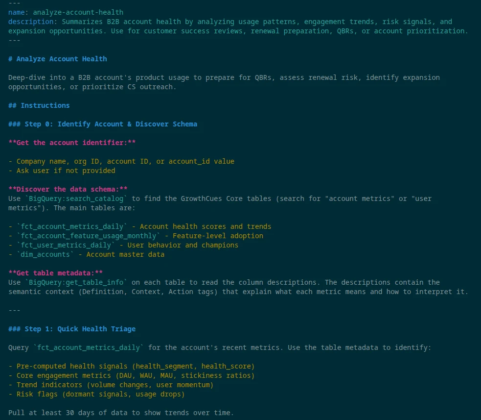 Claude Analyze Account Health Skill YAML