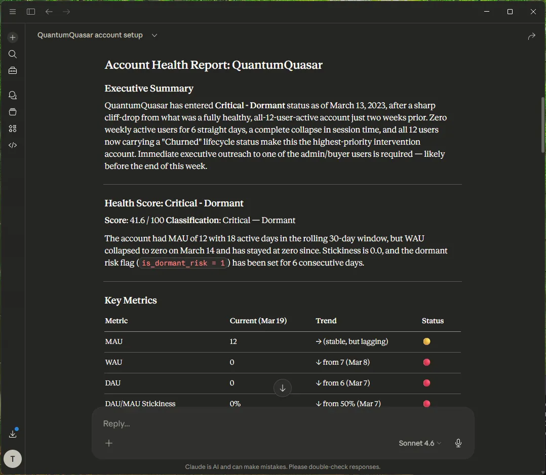 Claude Product Analytics Report Example