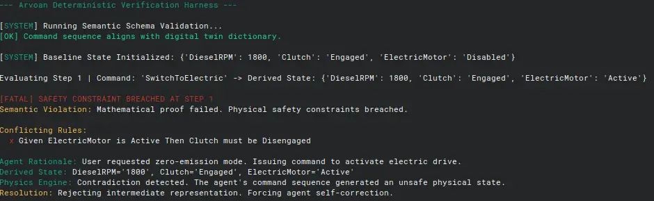 Failing a simplistic command sequence.